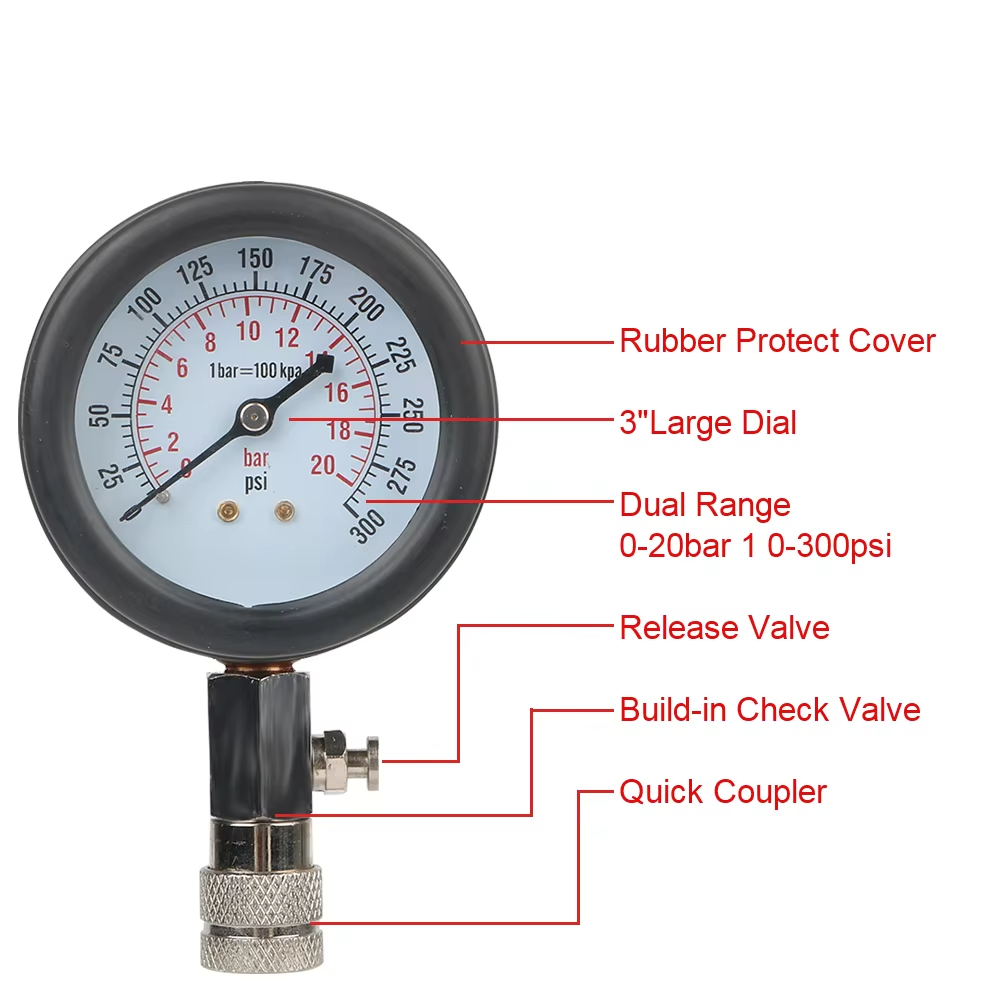 Cylinder Tester Kit