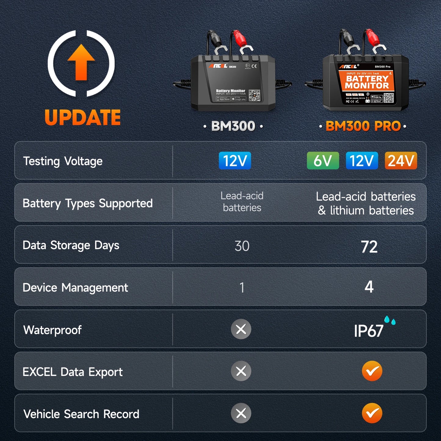 Battery Monitor